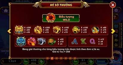 Cách chơi kho báu tứ linh rinh quà jackpot